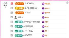 暖心晚上播的图片