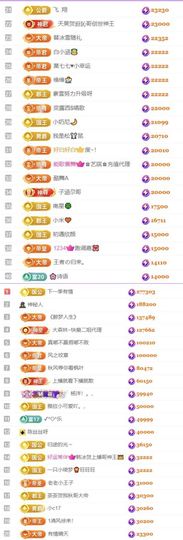 🍀冰雪❤️🍀加油的图片