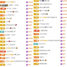 大亮子（精壮的男人）主播照片