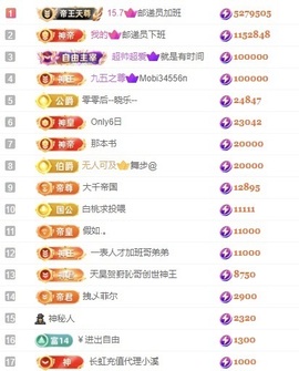 洋子～的图片