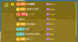 佑君♥《平安好运》主播照片