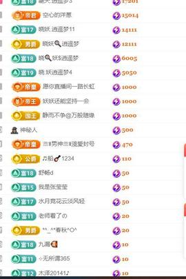 户外光头强模仿秀超娃主播照片