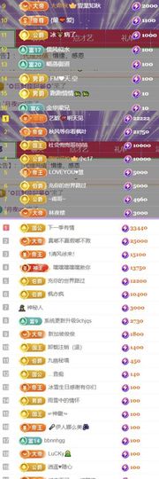 🍀冰雪❤️🍀加油的图片
