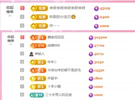 抱抱馨💌今晚休。主播照片