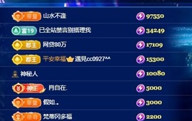 陈平安医院不定时播主播照片