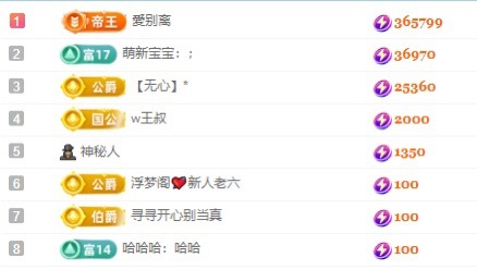奶思求投喂的图片