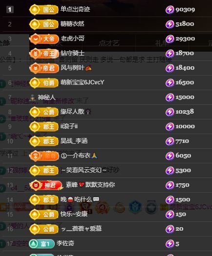 婷儿～有事不定时播的图片
