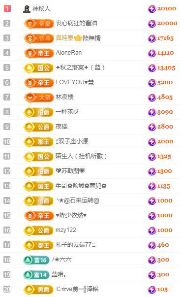 ✦蓝蓝✦（充值代理）的图片