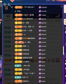 婼儿♪♬每晚7点见主播照片