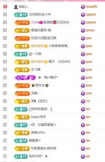 大静静😘要开心的图片