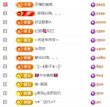 冰凌吖~的图片