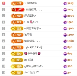 冰凌吖～主播照片