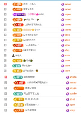 陈慧慧🥕早10晚8主播照片