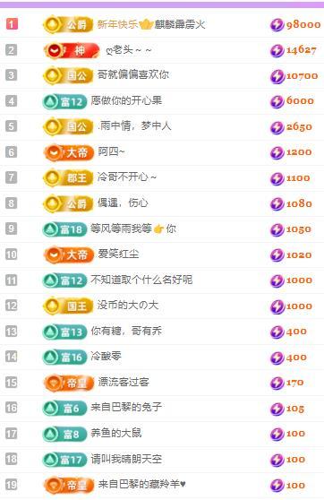 代理心雨天天挨打主播的图片