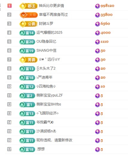 栩栩✨所念皆如愿的图片