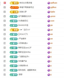 栩栩✨所念皆如愿主播照片