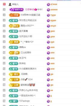 超娃户外贵州斗牛直播主播照片