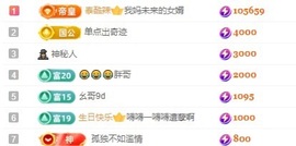 承欢🌸百事从欢的图片
