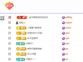 洁儿宝宝~主播照片