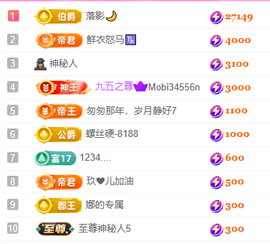 亿宝💞砥砺前行主播照片
