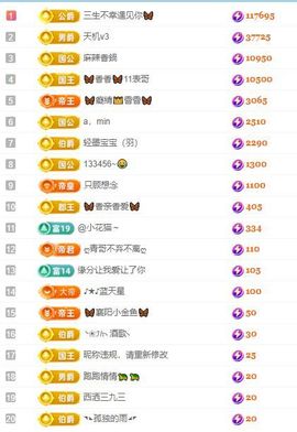 🦋香香加油🦋主播照片