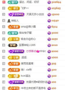 一字马~依棠主播照片