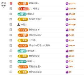 苏苏，越来越好主播照片