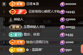 ♚~小巴豆~贪财好色主播照片