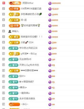 超娃户外贵州斗牛直播主播照片