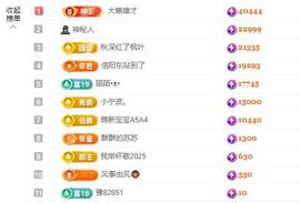 苏苏，越来越好主播照片