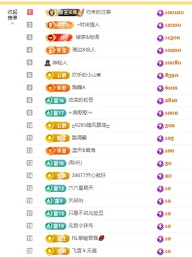 苏熙！！！主播照片