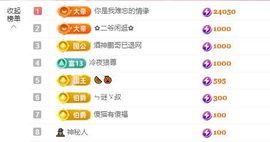 菲儿♥好运来🌈主播照片