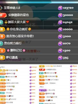 杨豆豆♥万事顺遂的图片