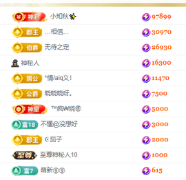 林晓晓🌸主播照片