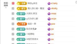 鑫儿想求一束光的图片