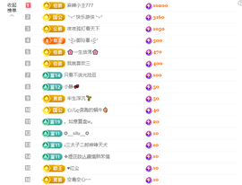 做自己的那道光主播照片