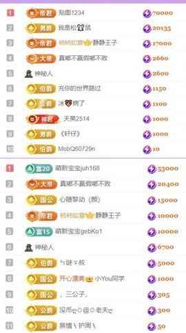 🍀❤️冰雪🍀加油主播照片
