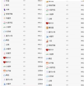 冉冉🍀休手机不定时主播照片