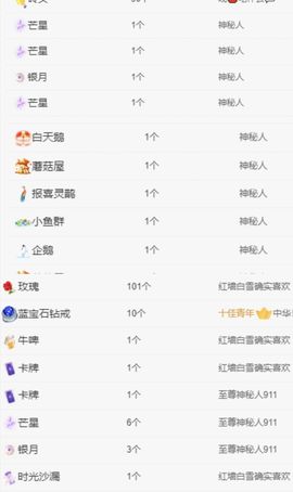 冉冉🍀休手机不定时主播照片