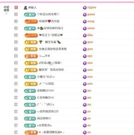 糖笑笑゛面壁思过中主播照片