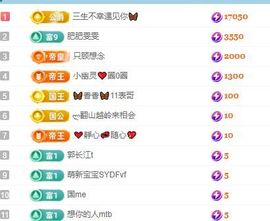 🦋香香加油🦋主播照片