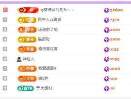 代理心雨九月白白白主播照片