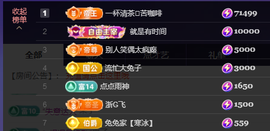 兔兔坚持住，加油主播照片