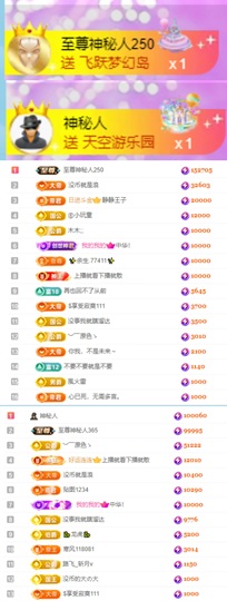陈慧慧🥕早9晚8主播照片
