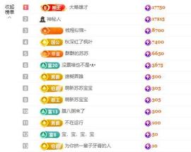 苏苏，越来越好主播照片