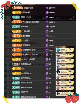 凤家有事不定时手机播主播照片