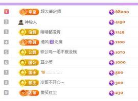 代理心雨九月白白白主播照片