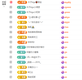 木子kigo暂退了主播照片