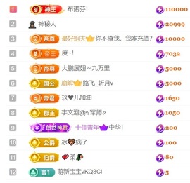 大拉亮（第一巴图鲁）主播照片