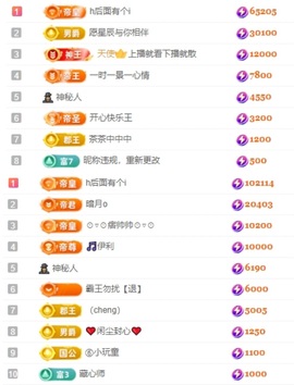 小缇娜主播照片